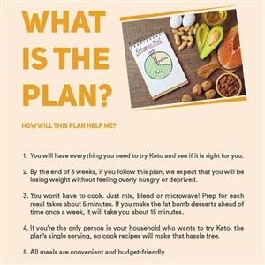 Easy Keto Day Meal Plan